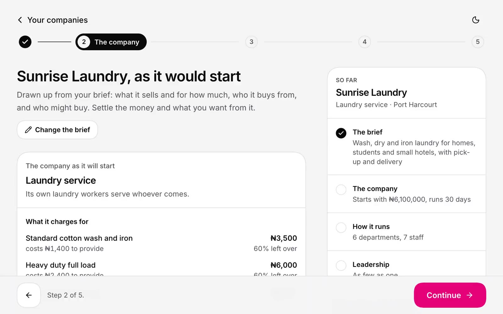 The company as drawn up from one sentence: four services with their prices and costs, three suppliers and the money it starts with.